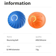 Smart Interactive Dog Toy Ball